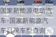 国家新能源电动汽车-国家新能源汽车目录车型查询