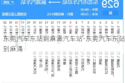 东莞汽车东站到麻涌汽车站-东莞汽车东站到麻涌