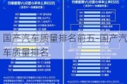 国产汽车质量排名前五-国产汽车质量排名