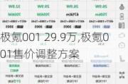 极氪001 29.9万,极氪001售价调整方案