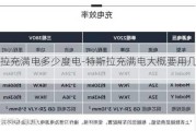 特斯拉充满电多少度电-特斯拉充满电大概要用几度电?