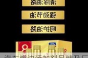 汽车燃油添加剂品牌及厂家有哪些-汽车燃油添加剂价格