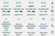 极氪001的配置优势_极氪001三款配置对比