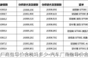 汽车厂商指导价含税吗多少-汽车厂商指导价含税吗