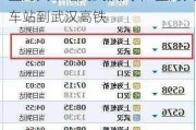 上海火车站到武汉汽车-上海火车站到武汉高铁