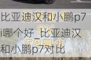 比亚迪汉和小鹏p7i哪个好_比亚迪汉和小鹏p7对比