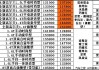 一汽车之家汽车报价大全_一汽汽车之家报价