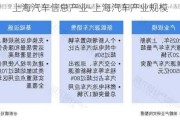 上海汽车信息产业-上海汽车产业规模