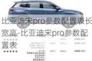 比亚迪宋pro参数配置表长宽高-比亚迪宋pro参数配置表