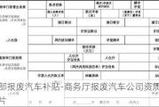 商务部报废汽车补贴-商务厅报废汽车公司资质申请表图片