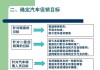 汽车市场营销案例分析-高档汽车市场营销策略