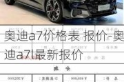 奥迪a7价格表 报价-奥迪a7l最新报价