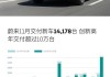 蔚来汽车2022年销量-蔚来汽车2022年销量如何