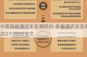 中国新能源汽车发展规划-新能源汽车发展规划2021-2035全文