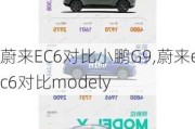 蔚来EC6对比小鹏G9,蔚来ec6对比modely