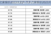 汽车之家报价2023大全JP-汽车之家报价2023大全宝马