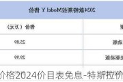 特斯拉价格2024价目表免息-特斯拉价格2024