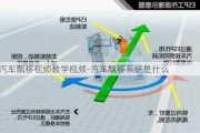 汽车飘移视频教学视频-汽车飘移系统是什么