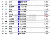 新能源汽车推荐排行榜前十的公司_新能源汽车行业前十企业