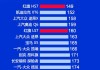 国产汽车质量排行榜2023前十名品牌排行榜及价格_国产汽车质量排行榜2023前十名品牌排行榜