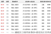 浦城到三明汽车票价-浦城到三明汽车