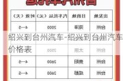 绍兴到台州汽车-绍兴到台州汽车价格表