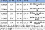 最新汽车之家报价大全-最新汽车之家报价大全下载