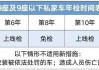 北京汽车年检新规定2023标准是什么,北京汽车年检新规定2023标准是什么呢