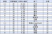 全球前五的汽车厂商排名-世界前五名车企