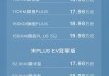 比亚迪宋plus车价格14.98与15.98-比亚迪宋plus车价格2022