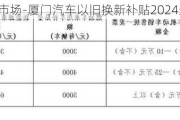 厦门旧车市场-厦门汽车以旧换新补贴2024最新价格