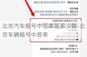 北京汽车摇号中签率是多少钱-北京车辆摇号中签率