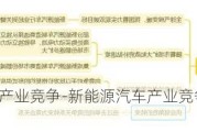 新能源汽车产业竞争-新能源汽车产业竞争力分析MBA论文