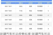 新疆汽车托运收费标准-新疆汽车托运价格表