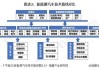 新能源汽车技术路径-新能源汽车技术方面的突破