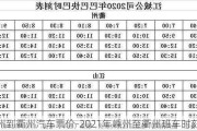 嵊州到衢州汽车票价-2021年嵊州至衢州班车时刻表