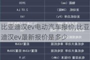 比亚迪汉ev电动汽车报价,比亚迪汉ev最新报价是多少