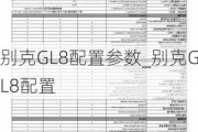 别克GL8配置参数_别克GL8配置