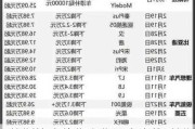 特斯拉降价伤人伤己多少钱-特斯拉降价伤人伤己