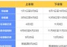 北京小汽车摇号一年摇几次家庭号,北京小汽车摇号一年摇几次2022