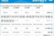 新能源汽车评价参数-新能源汽车评价参数主要包括哪些