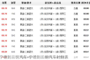 宁德到三明汽车-宁德到三明汽车时刻表