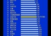 国产汽车质量怎样-国产汽车质量怎样样