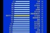 国产汽车质量怎样-国产汽车质量怎样样