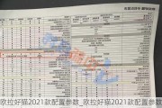 欧拉好猫2021款配置参数_欧拉好猫2021款配置参数