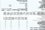 奥迪q5改款换代时间表-奥迪q5改款换代时间表