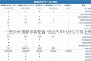 恒天h5最新参数配置-恒天汽车h5什么时候上市