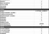 阿维塔11参数配置汽车之家-阿维塔11参数配置