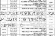 北京汽车摇号多长时间摇一次2024,2021年北京汽车摇号多长时间摇一次