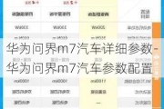 华为问界m7汽车详细参数-华为问界m7汽车参数配置